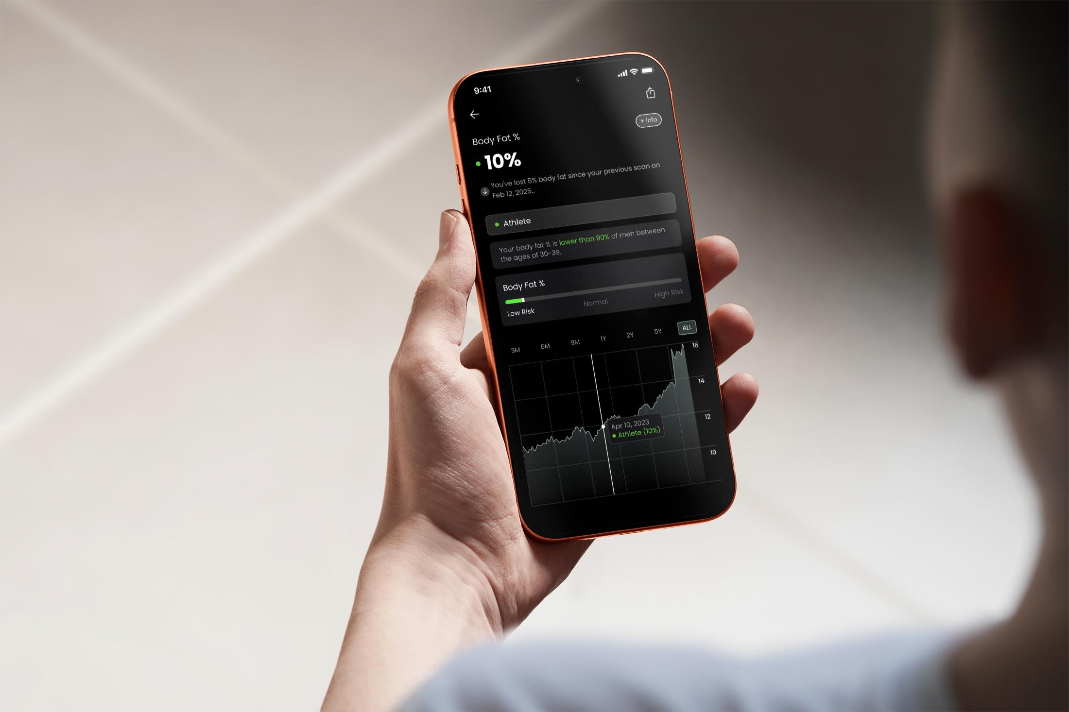 Styku body fat percentage tracking on mobile