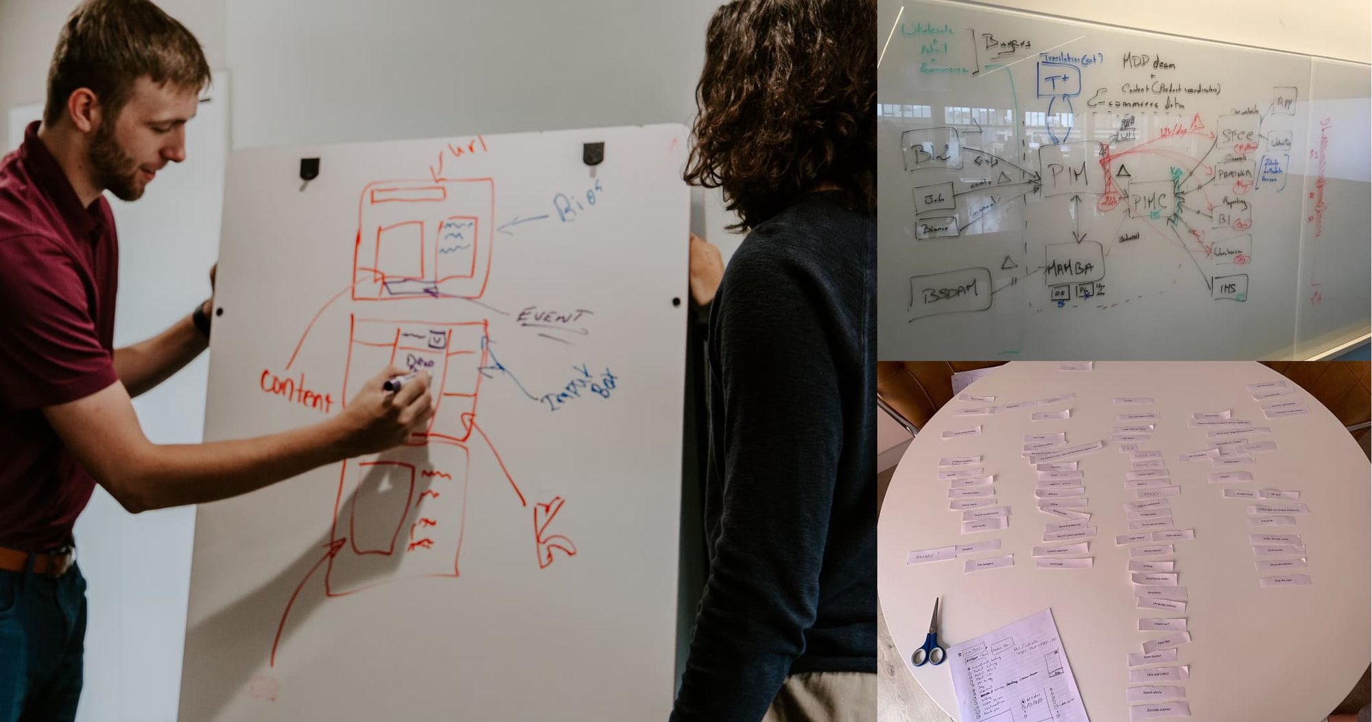 Bestseller — early process: whiteboard sketches, system architecture, and card-sorting for information architecture